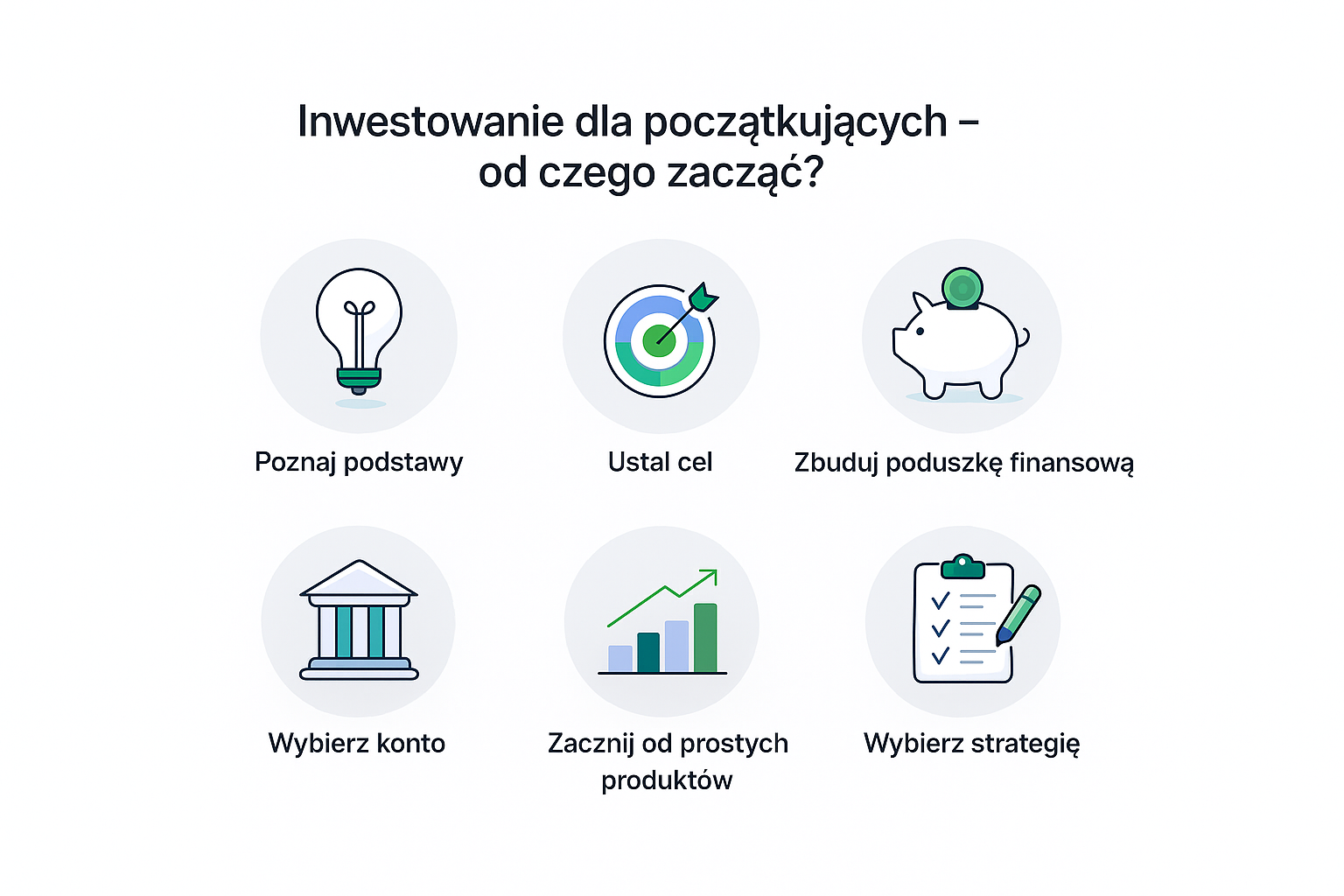 Inwestowanie dla początkujących - od czego zacząć